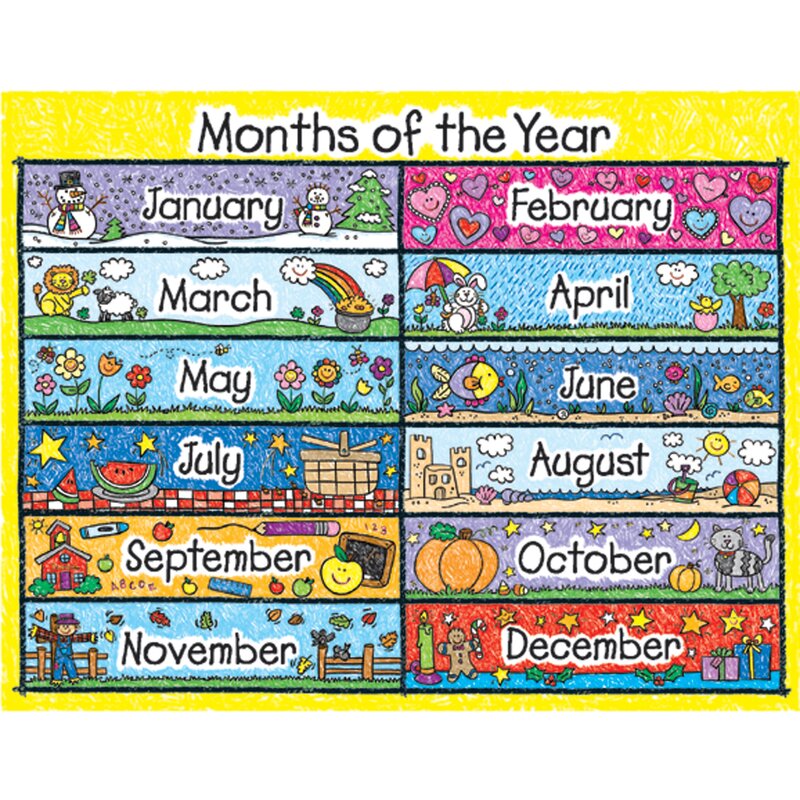 Carson Dellosa Publications Months of The Year Calendar | Wayfair